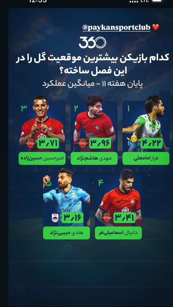  جدید ترین استوری اینستاگرام فراز امامعلی