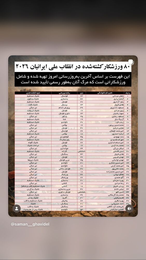  جدید ترین استوری اینستاگرام فرزان عاشور زاده فلاح