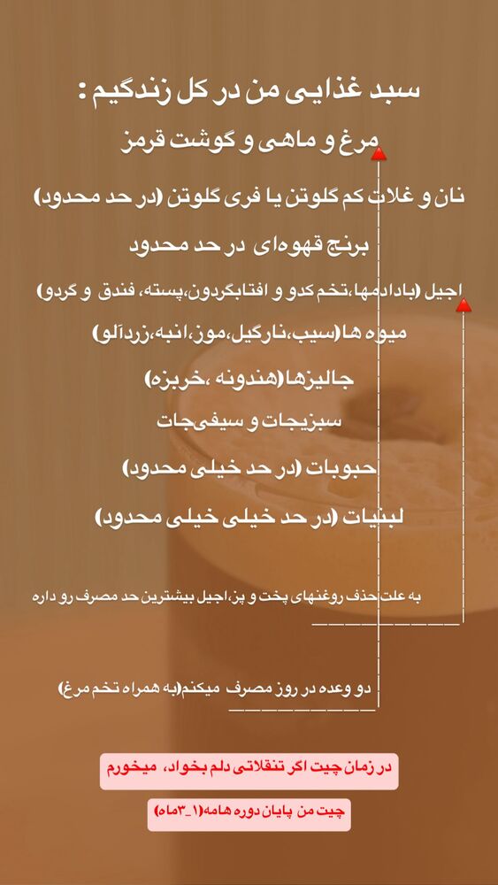  جدید ترین استوری اینستاگرام فاطمه محمدی قره چناق