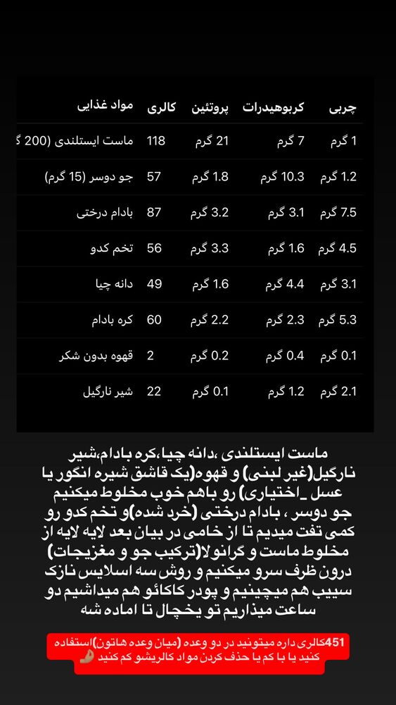  جدید ترین استوری اینستاگرام فاطمه محمدی قره چناق