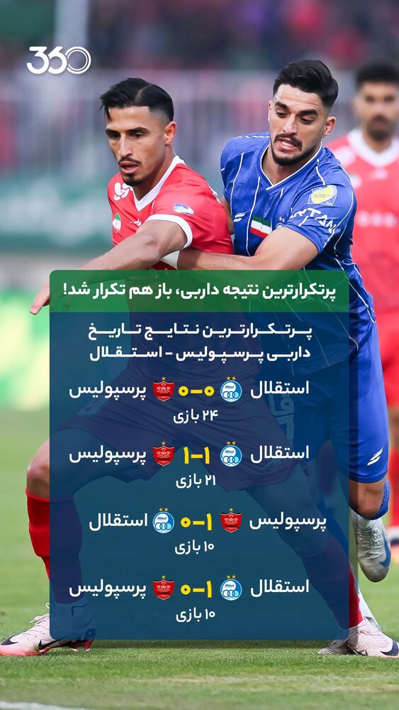  جدید ترین استوری اینستاگرام فوتبال ۳۶۰