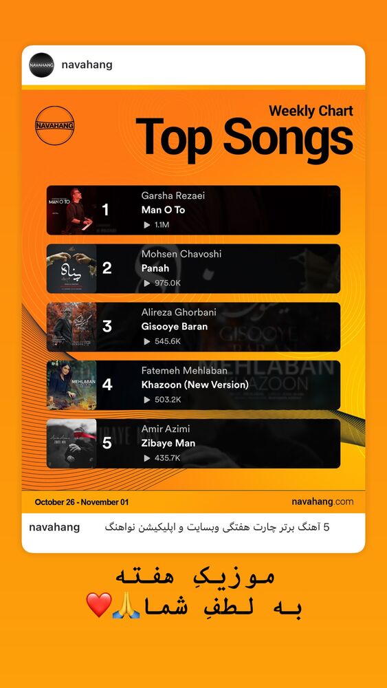  جدید ترین استوری اینستاگرام گرشا رضایی