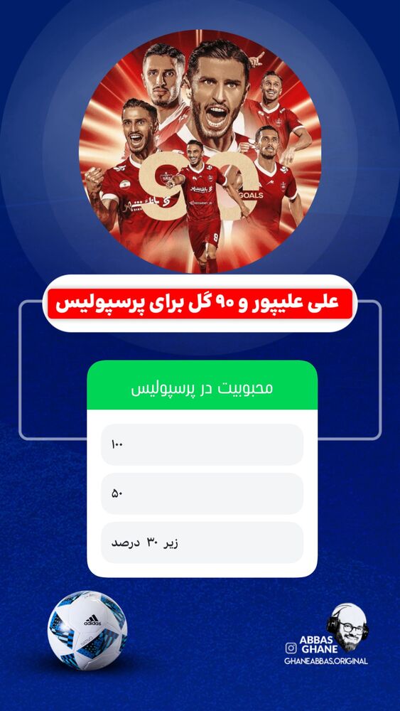  جدید ترین استوری اینستاگرام عباس قانع