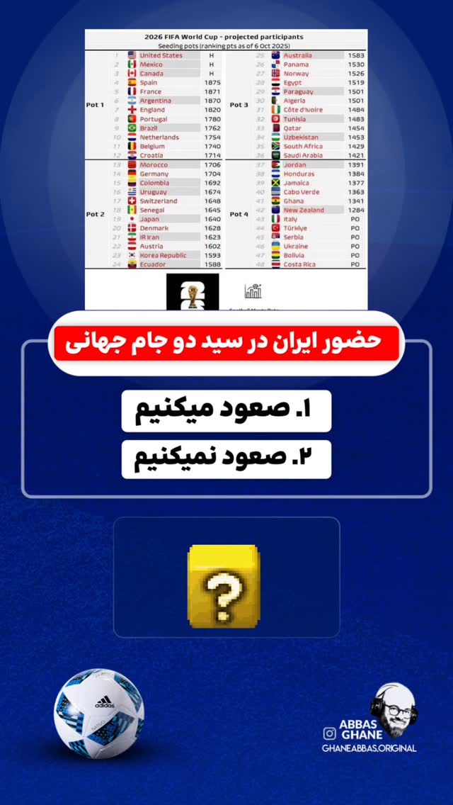  جدید ترین استوری اینستاگرام عباس قانع