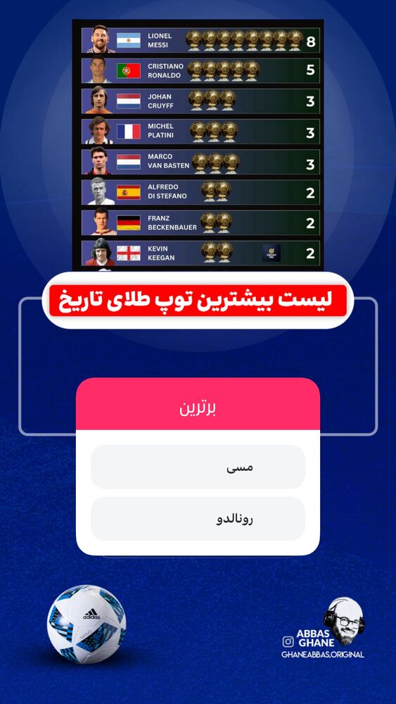  جدید ترین استوری اینستاگرام عباس قانع