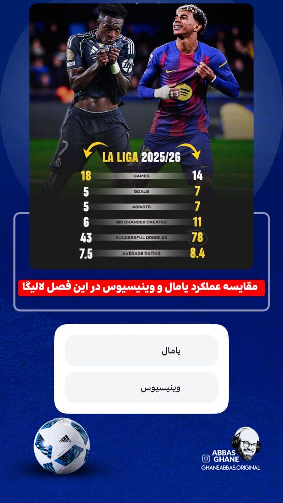  جدید ترین استوری اینستاگرام عباس قانع