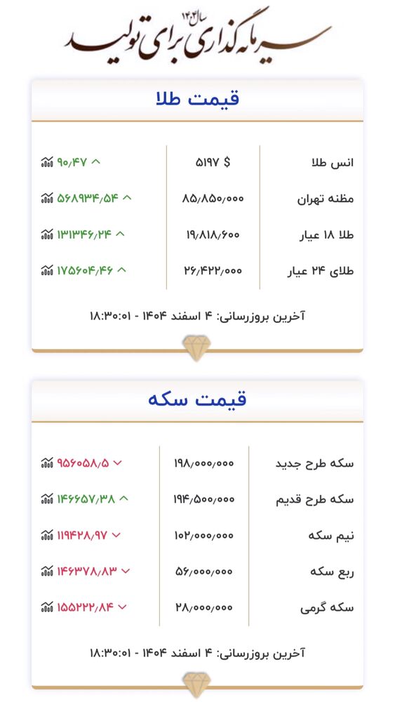  جدید ترین استوری اینستاگرام ghazvin.news