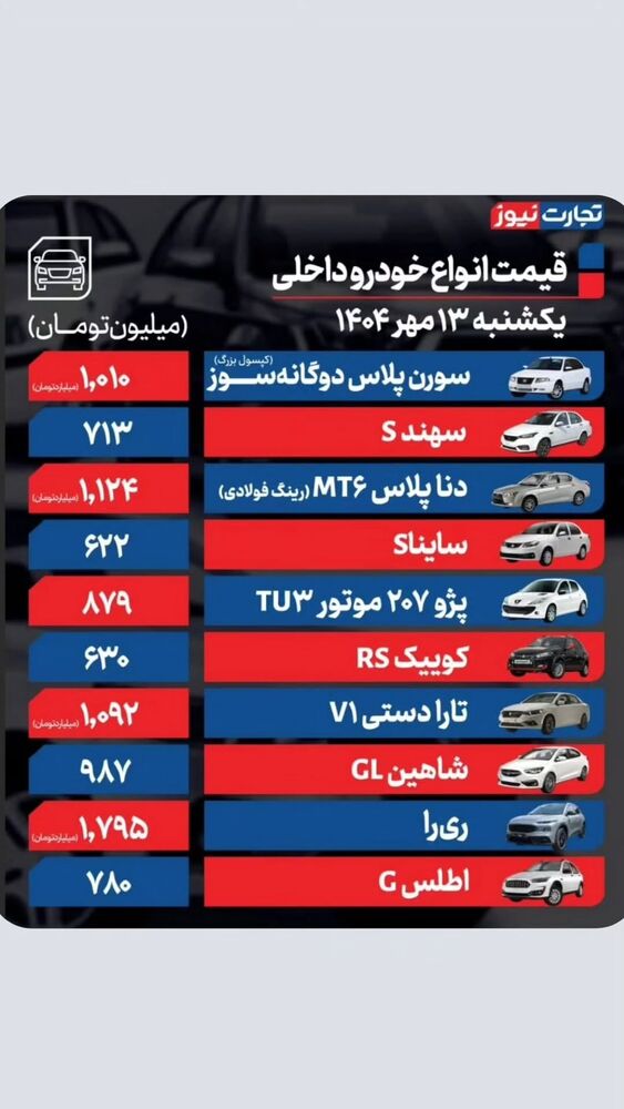  جدید ترین استوری اینستاگرام احسان محبتی
