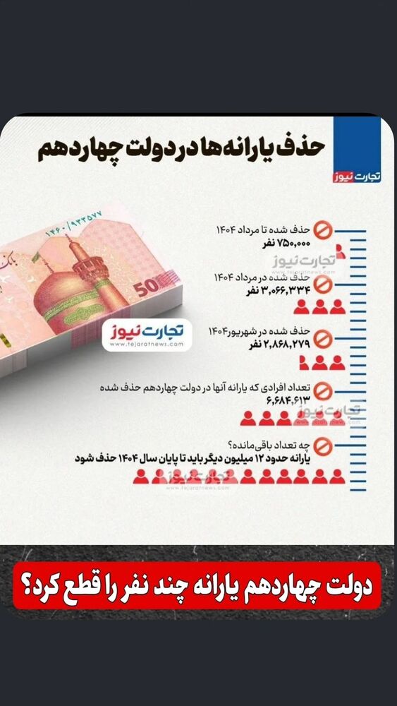  جدید ترین استوری اینستاگرام احسان محبتی