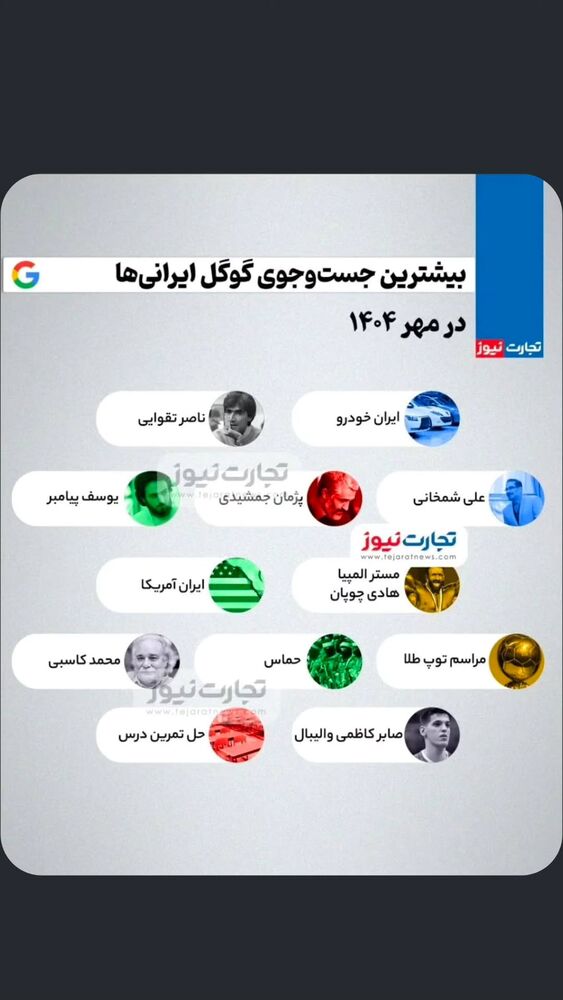  جدید ترین استوری اینستاگرام احسان محبتی