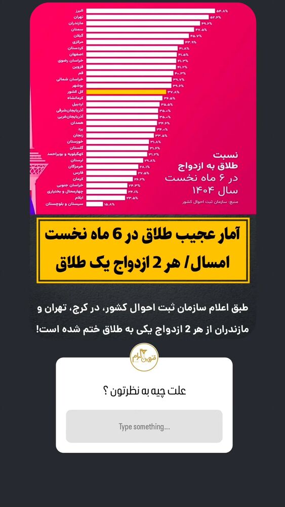  جدید ترین استوری اینستاگرام احسان محبتی