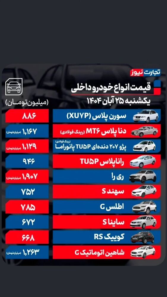  جدید ترین استوری اینستاگرام احسان محبتی