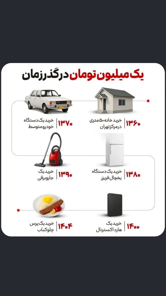  جدید ترین استوری اینستاگرام احسان محبتی