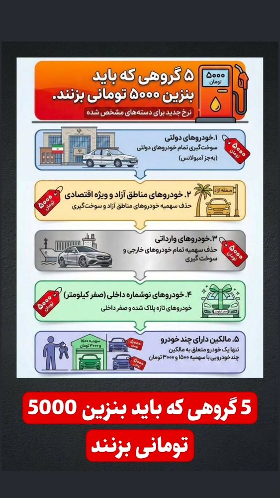  جدید ترین استوری اینستاگرام احسان محبتی