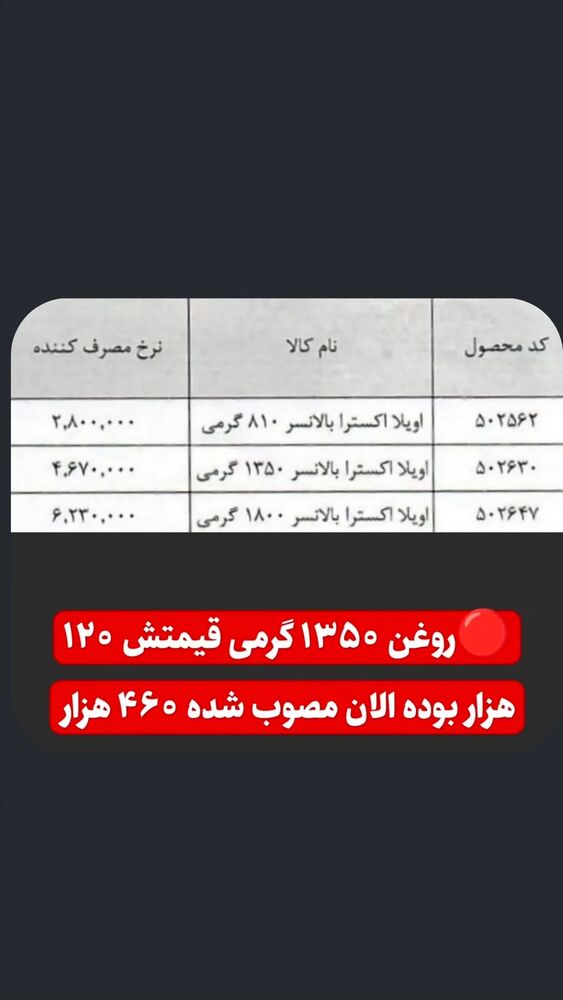  جدید ترین استوری اینستاگرام احسان محبتی