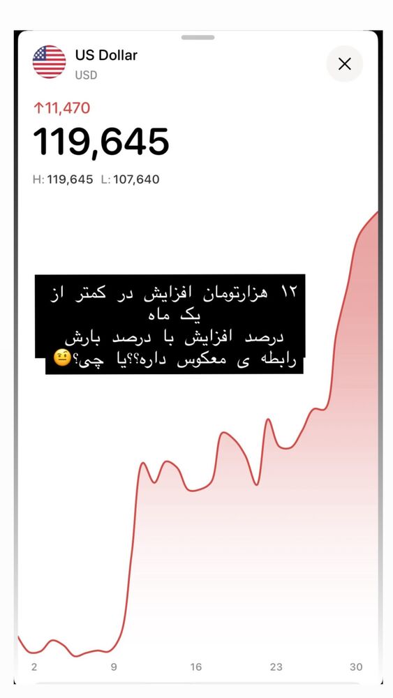  جدید ترین استوری اینستاگرام قدرت الله ایزدی