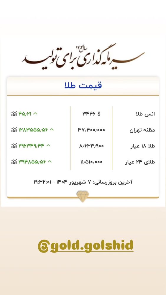  جدید ترین استوری اینستاگرام گلشید گرامی