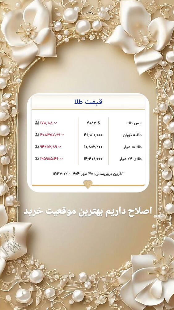  جدید ترین استوری اینستاگرام گلشید گرامی