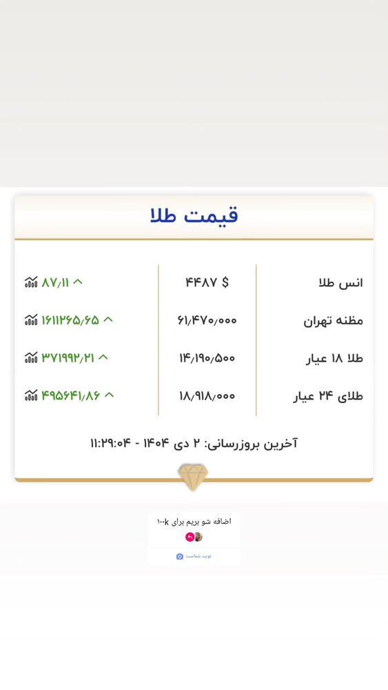  جدید ترین استوری اینستاگرام گلشید گرامی