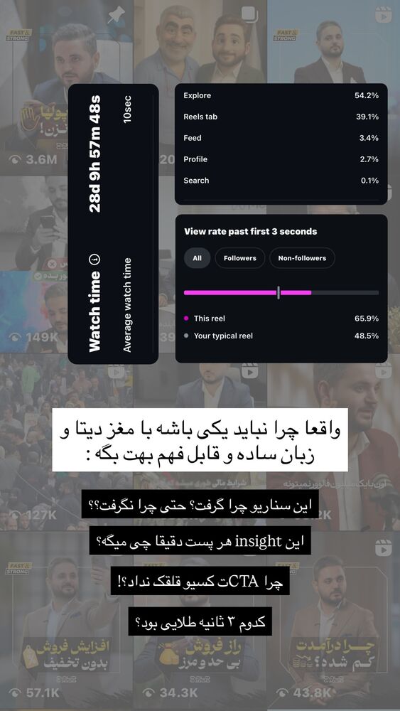  جدید ترین استوری اینستاگرام علی حاجی محمدی