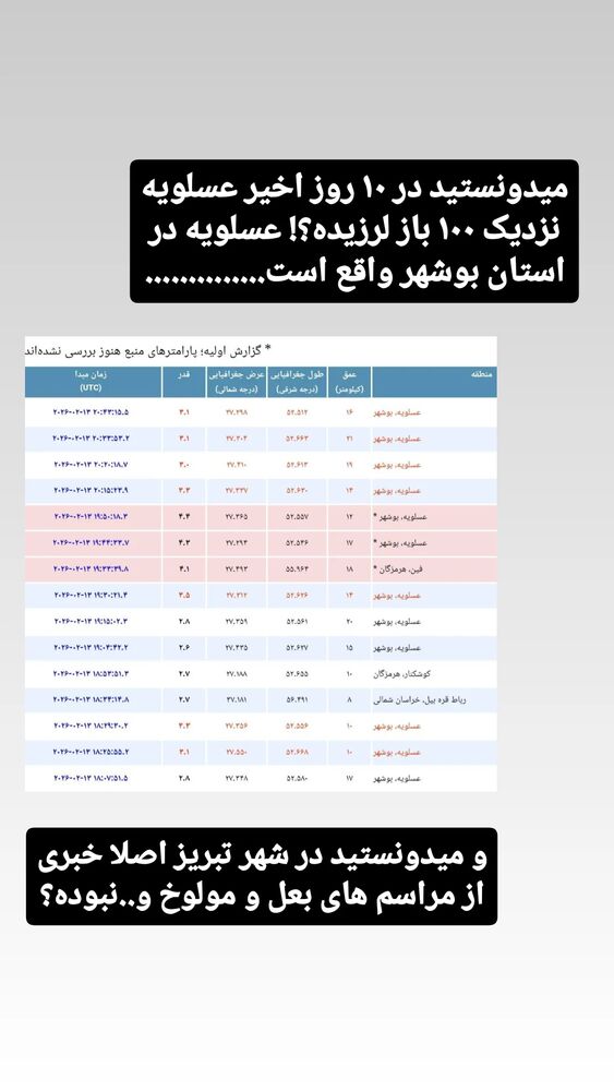  جدید ترین استوری اینستاگرام حامد رئیسی