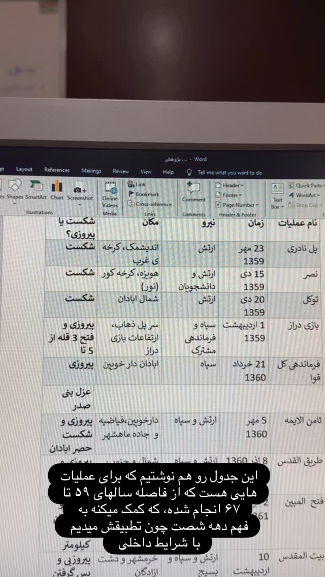  جدید ترین استوری اینستاگرام حریر عادلی