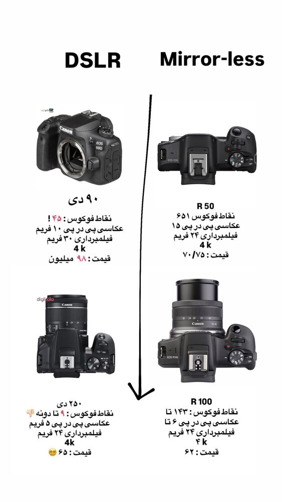  جدید ترین استوری اینستاگرام حریر عادلی