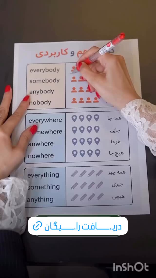  جدید ترین استوری اینستاگرام حسن ریوندی