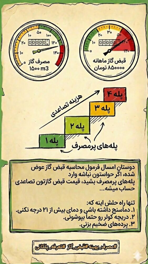  جدید ترین استوری اینستاگرام هوشینه