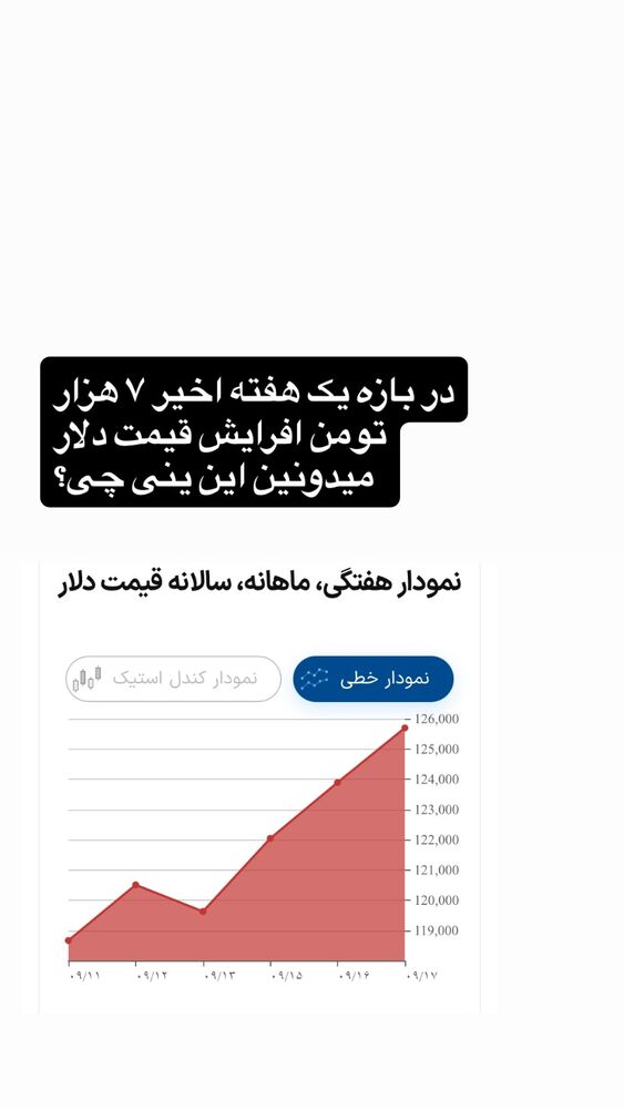  جدید ترین استوری اینستاگرام حميدرضا خونویی
