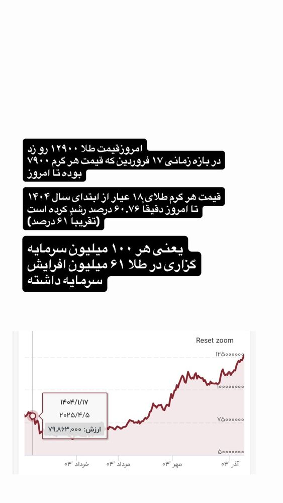  جدید ترین استوری اینستاگرام حميدرضا خونویی