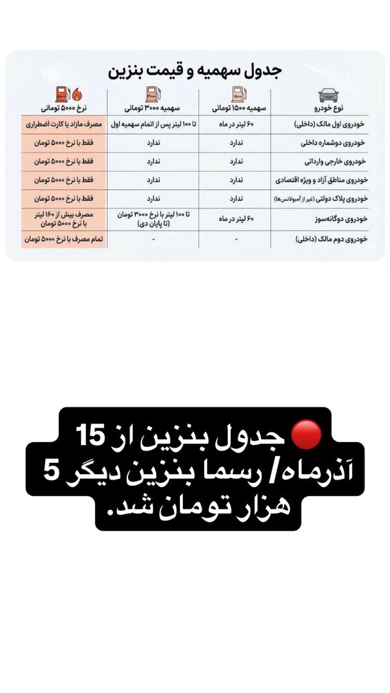  جدید ترین استوری اینستاگرام قیمت روز خودرو ها