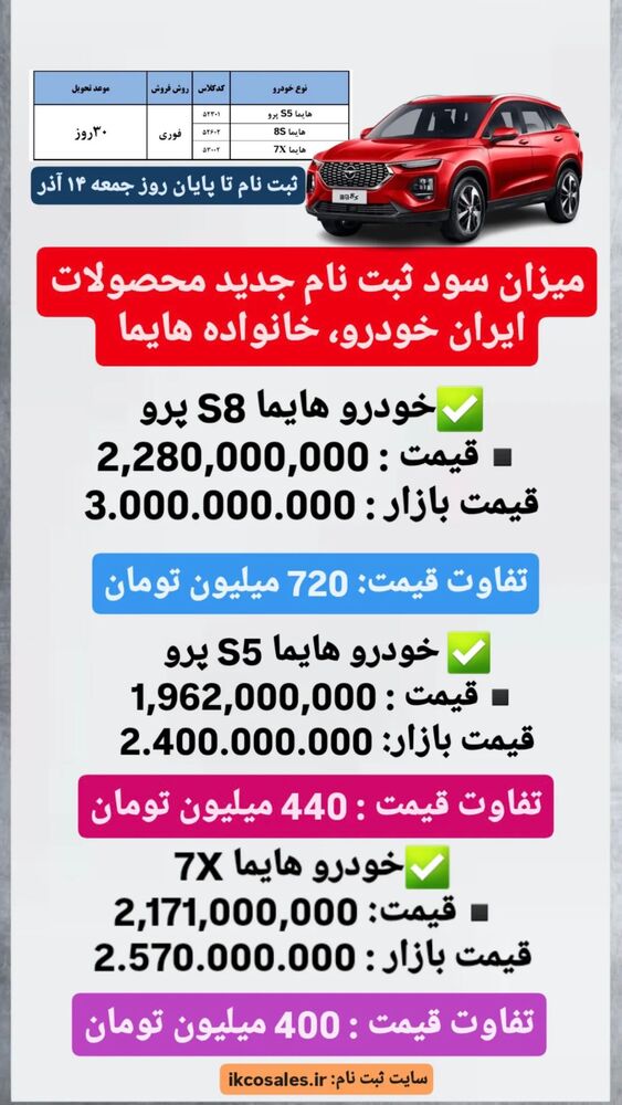  جدید ترین استوری اینستاگرام قیمت روز خودرو ها