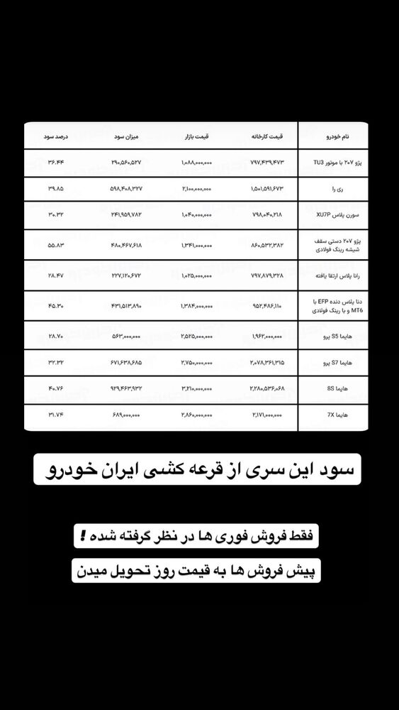 جدید ترین استوری اینستاگرام قیمت روز خودرو ها