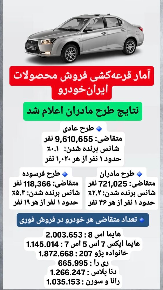  جدید ترین استوری اینستاگرام قیمت روز خودرو ها