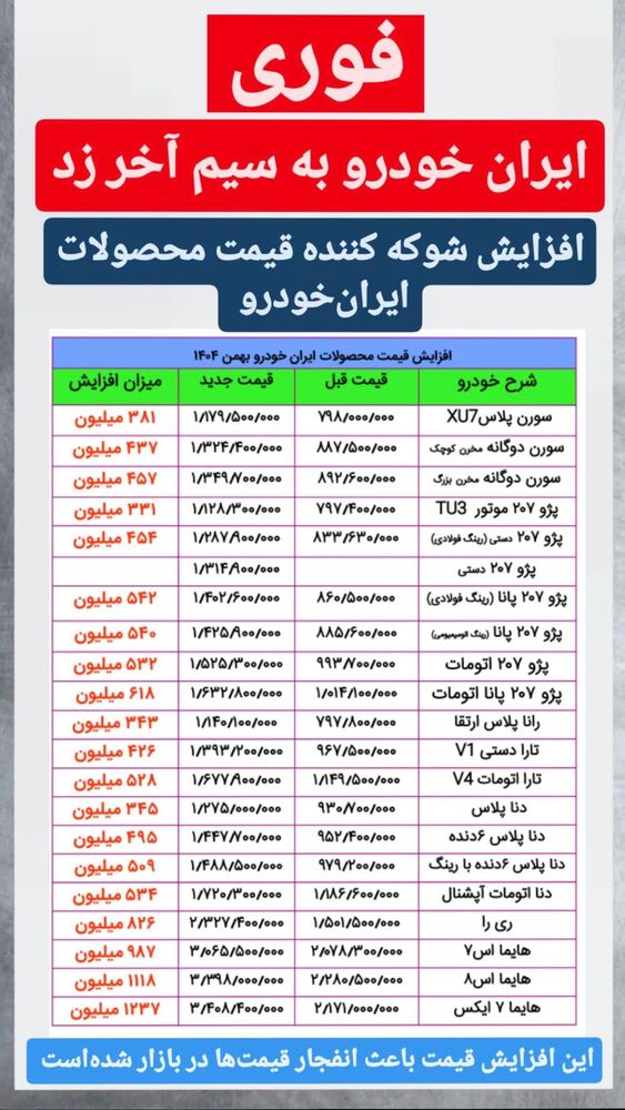  جدید ترین استوری اینستاگرام قیمت روز خودرو ها
