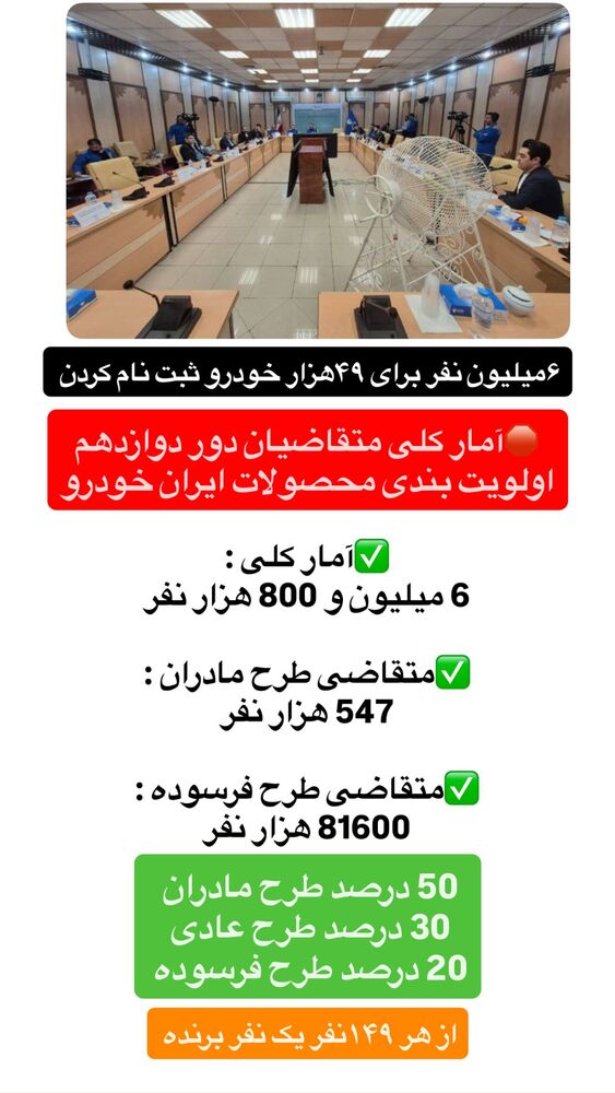  جدید ترین استوری اینستاگرام قیمت روز خودرو ها