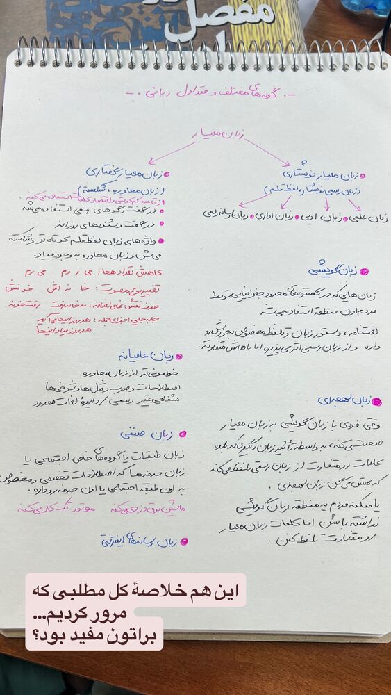  جدید ترین استوری اینستاگرام مریم جباری