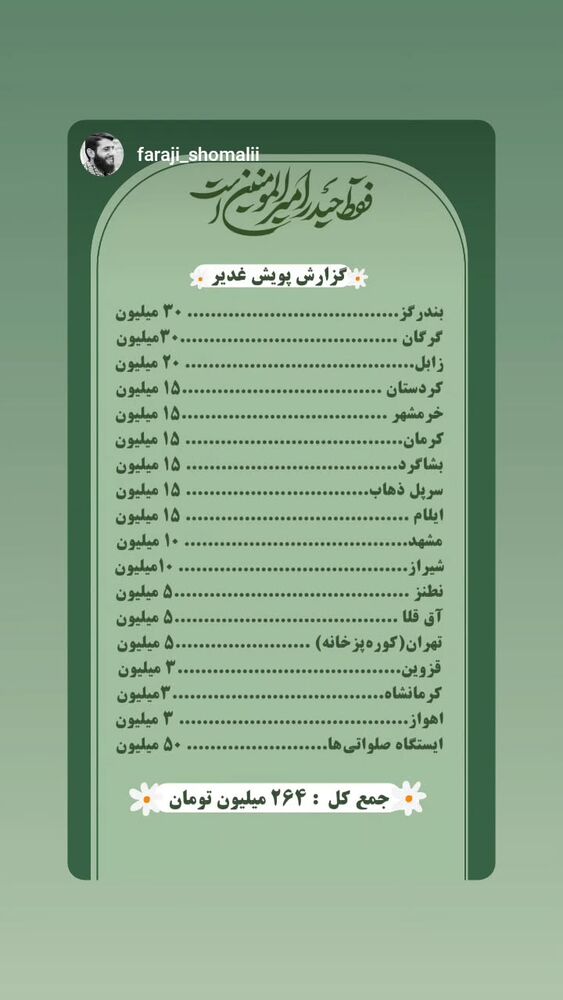  جدید ترین استوری اینستاگرام jahadi_shomali