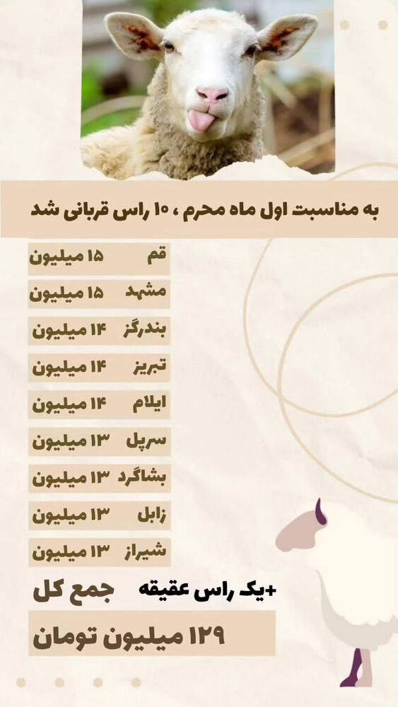 جدید ترین استوری اینستاگرام jahadi_shomali