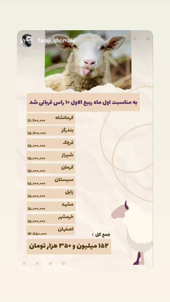  جدید ترین استوری اینستاگرام jahadi_shomali