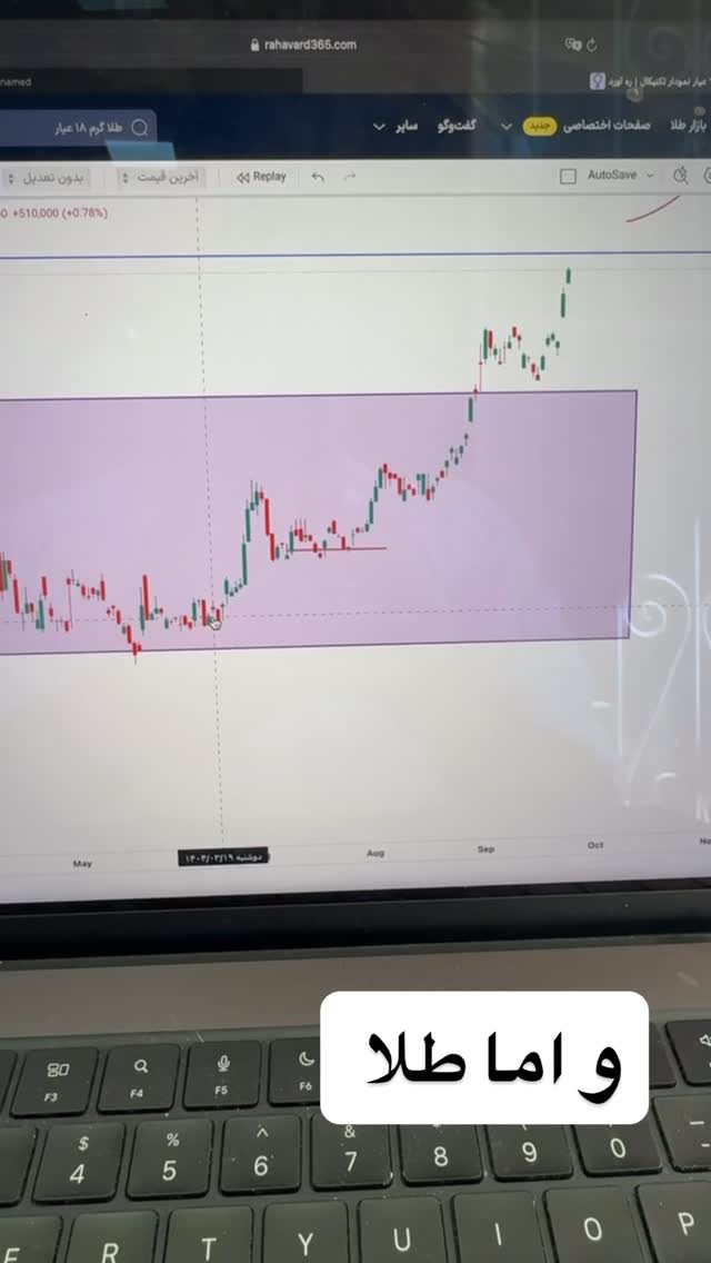  جدید ترین استوری اینستاگرام آرش کهنگی