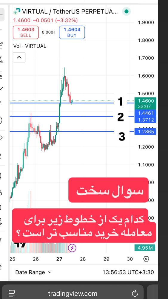  جدید ترین استوری اینستاگرام آرش کهنگی