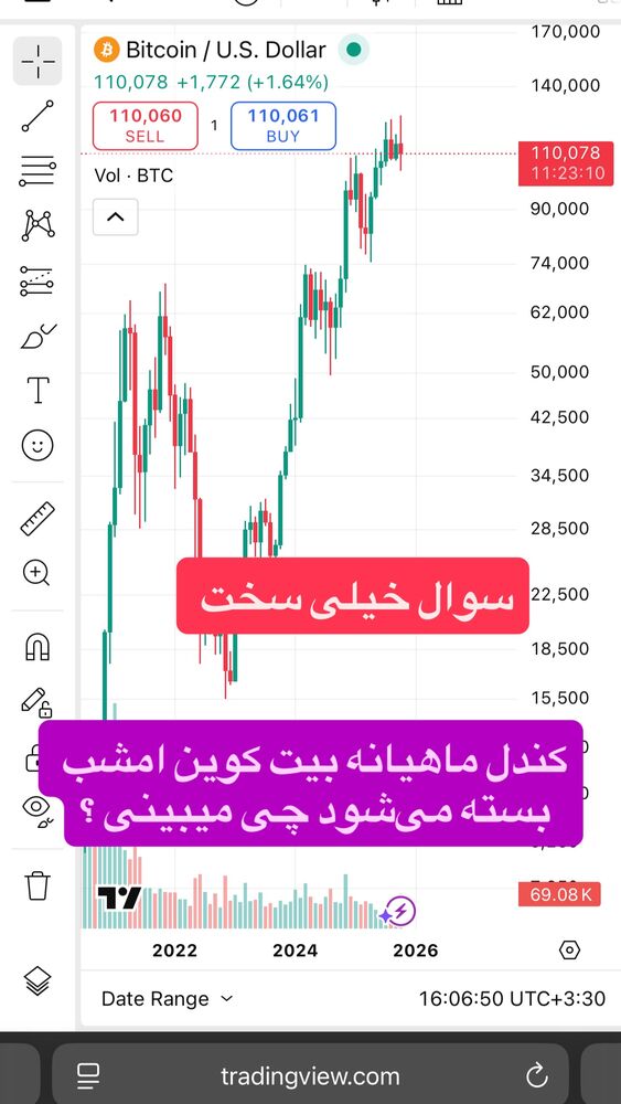  جدید ترین استوری اینستاگرام آرش کهنگی