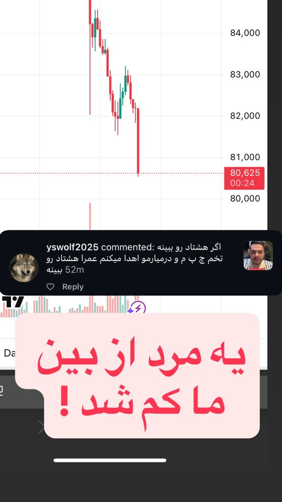  جدید ترین استوری اینستاگرام آرش کهنگی