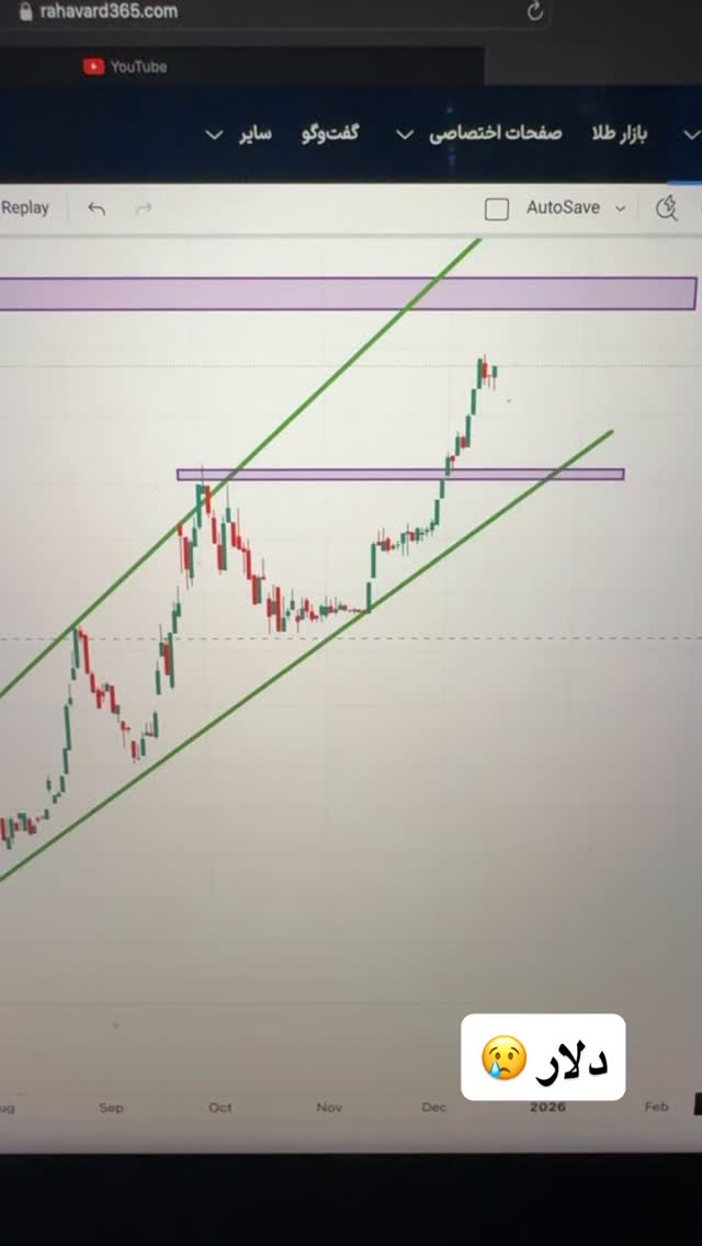  جدید ترین استوری اینستاگرام آرش کهنگی