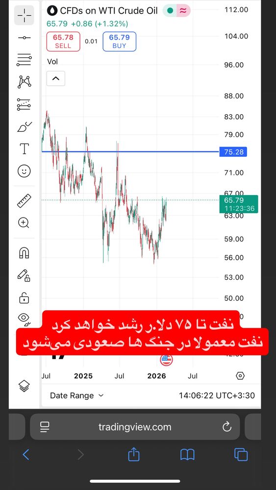  جدید ترین استوری اینستاگرام آرش کهنگی