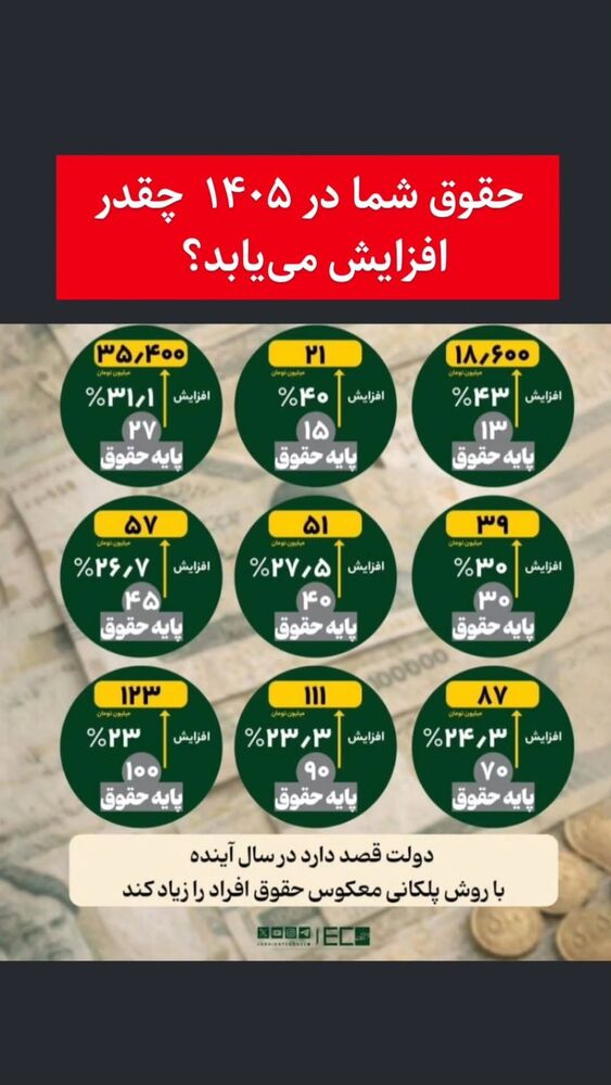  جدید ترین استوری اینستاگرام کرجیا