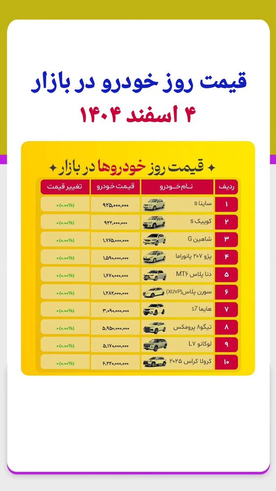  جدید ترین استوری اینستاگرام کرجیا