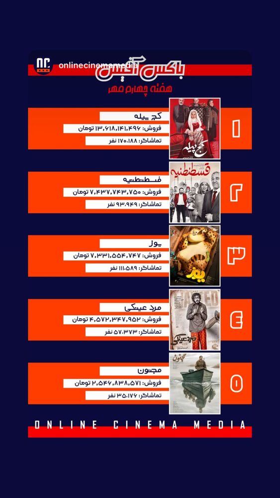  جدید ترین استوری اینستاگرام کریم امینی